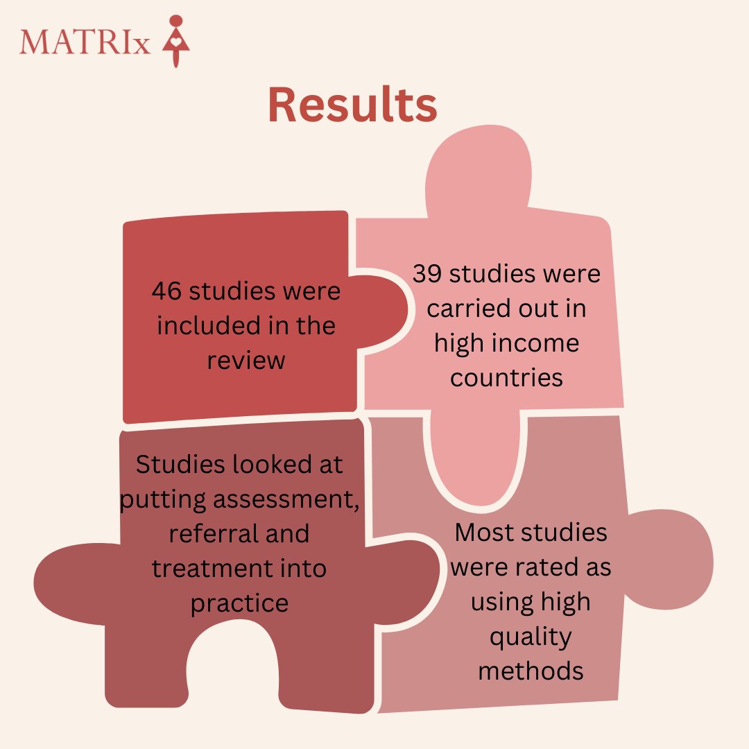 What helps or prevents services from putting perinatal mental health care into place? Our first publication looked at this. Read the full paper here: openaccess.city.ac.uk/id/eprint/2553… #perinatalmentalhealth  #pregnancy #maternalmentalhealth #postnatalsupport #postnatal #postpartum