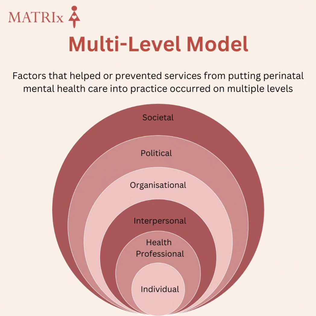 The MATRIx Study tweet media