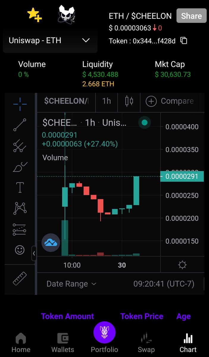 Hyperlight_Blue's tweet photo. #Cheelon is just getting warmed up! Don't say I didn't tell you 🔥🚀
#CheelonsArmy
#Eth #BSC #USDT
@RuggedCheelon https://t.co/ZSh9J7vSSl