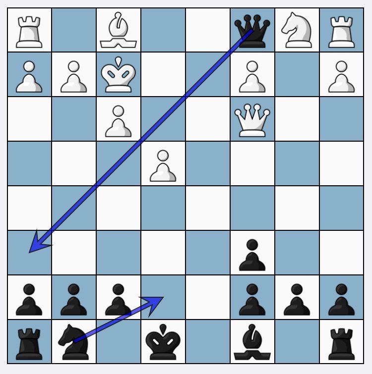 ChessAnalysis64's tweet image. Which move is a mistake and why
Level: easy 
ما هي الحركة الخاطئة ولماذا 
المستوى: بسيط 
#chessrating #chessfordummies 
#الشطرنج_السعودي #الشطرنج_للمبتدئين