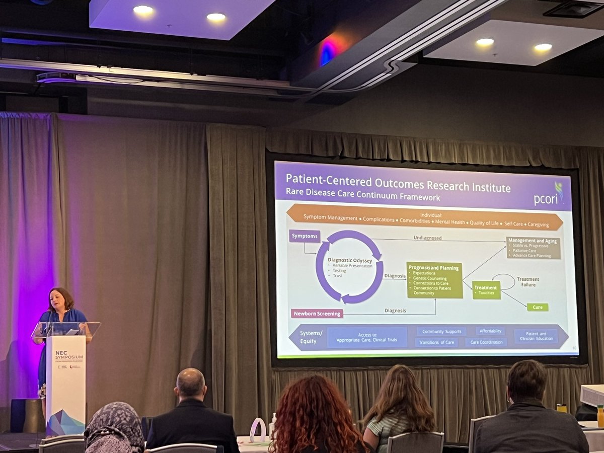 Thank you Carly Patterson for sharing the new investments by @PCORI in rare disease research. @NECsociety wouldn’t be where it is with @PCORI’s support and capacity-building awards #NECSanDiego