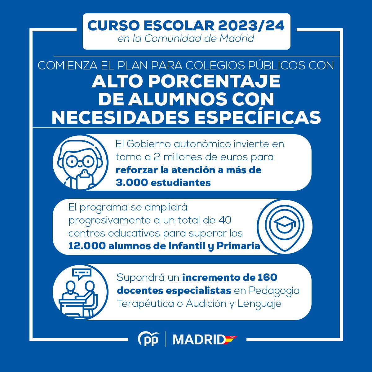 📚 Curso escolar 2023/24 en la Comunidad de Madrid: 

✅ Récord de docentes y alumnos 0-3 años. 
✅ ⬆️ 25,2% de inversión en el préstamo gratuito de libros. 
✅ Clases de danza para alumnos de Primaria. 
✅ Plan para colegios con alto porcentaje de alumnos con necesidades.