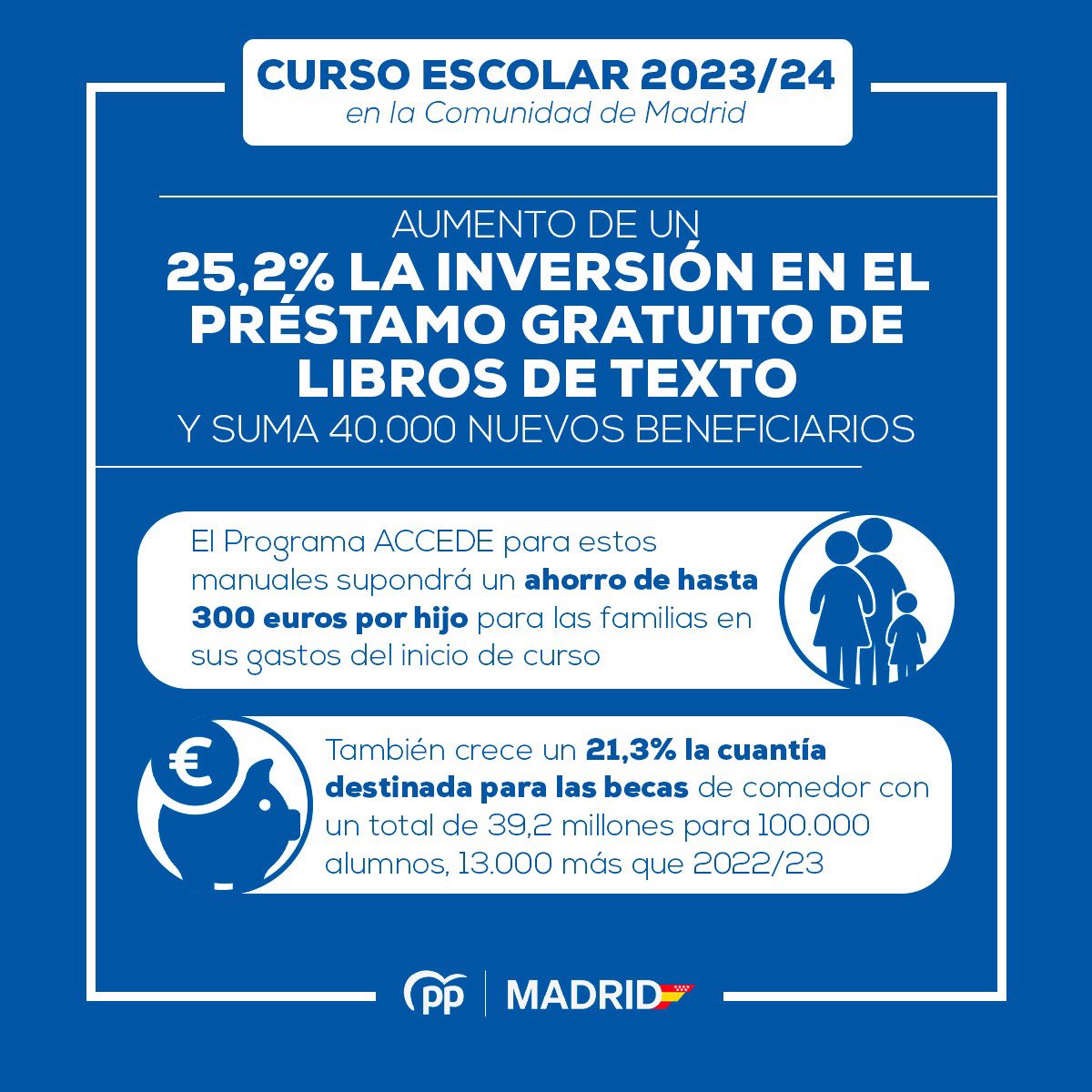 ppmadrid tweet picture