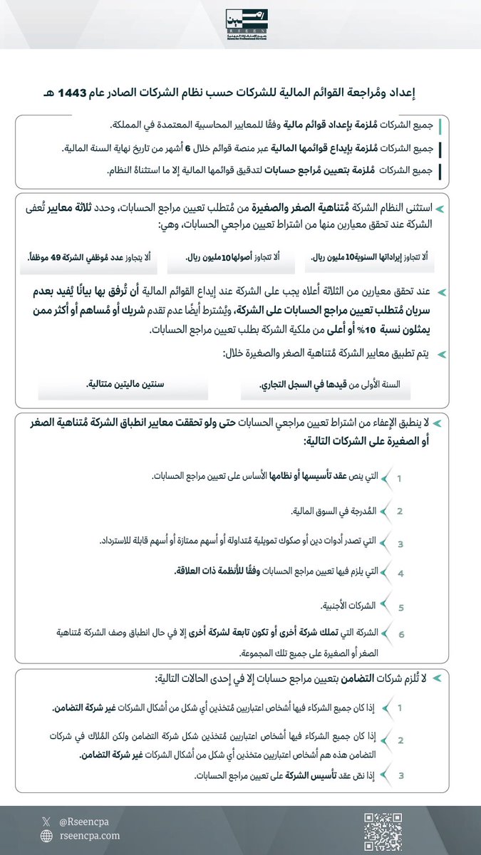 إعداد ومُراجعة القوائم المالية للشركات حسب نظام الشركات الجديد ولوائحه التنفيذية ..