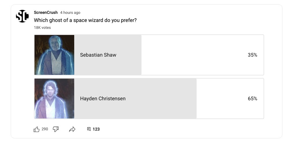 The resukts of this ScreenCrush poll are STUNNING.