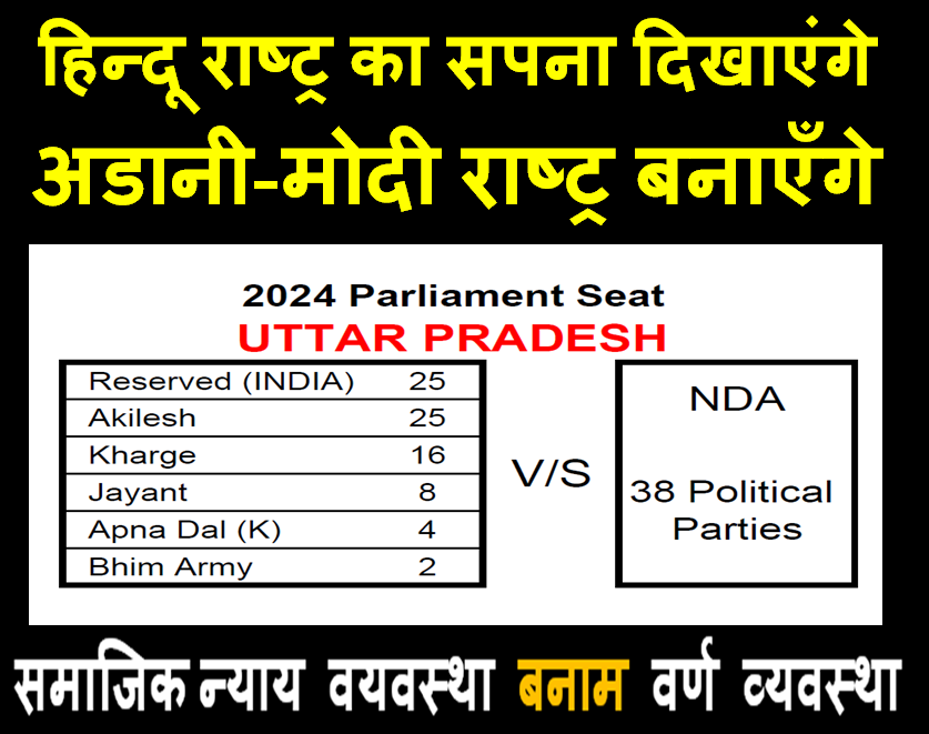 Raj11662's tweet photo. All the best #INDIAAlliance in #OppositionMeeting
#WePeople propose for UP Seats consensus.
#INDIA wishing to see any one PM from following by #I_N_D_I_A 's elected 444 MPs
#Kharge
#NitishKumar
#MamataBanerjee
#MKStalin
#UddhavThackeray
#AkhileshYadav
Content for #GodiMedia https://t.co/rjAWnbS6va