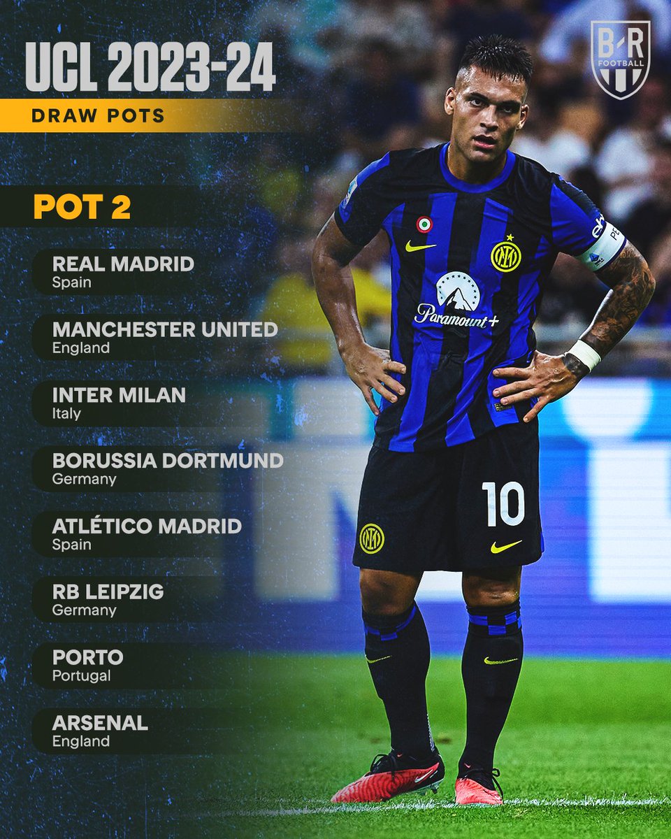 brfootball's tweet photo. The pots are set for Thursday's Champions League group stage draw 🍿 https://t.co/gBk9fEXXzf