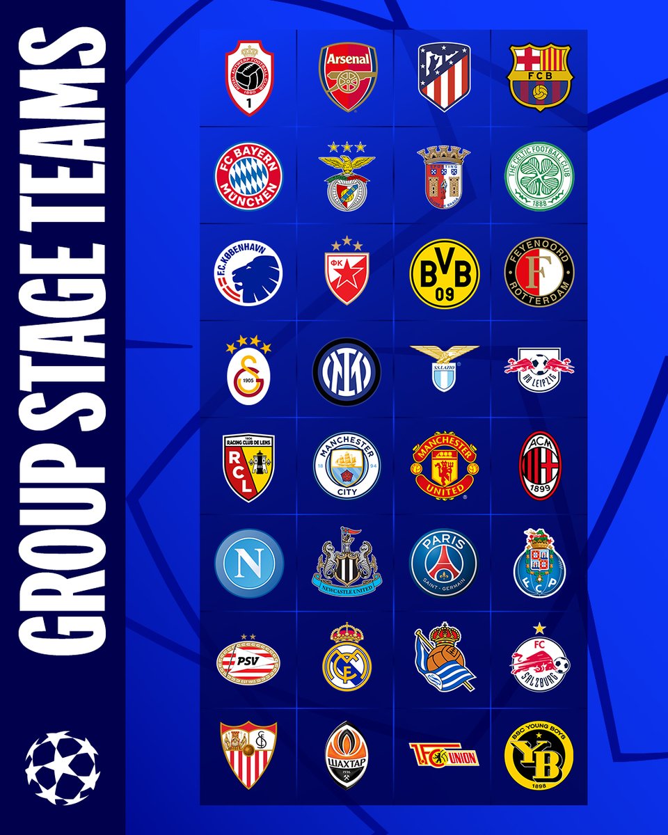 UEFA define os grupos da Champions League 2023/24