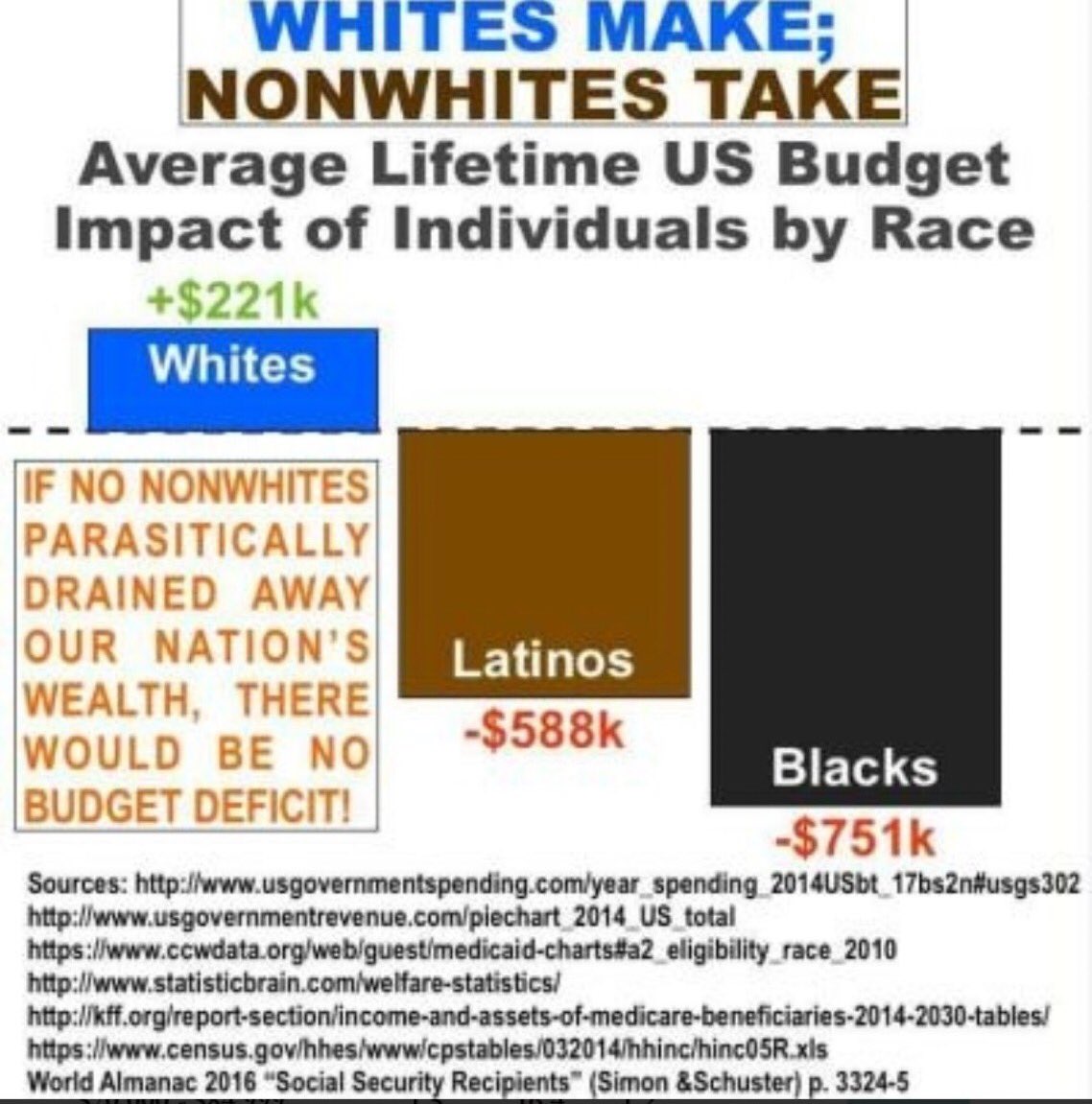 dealwithitsmith's tweet photo. @AntiWhiteWatch1 https://t.co/VwjHRpQanD