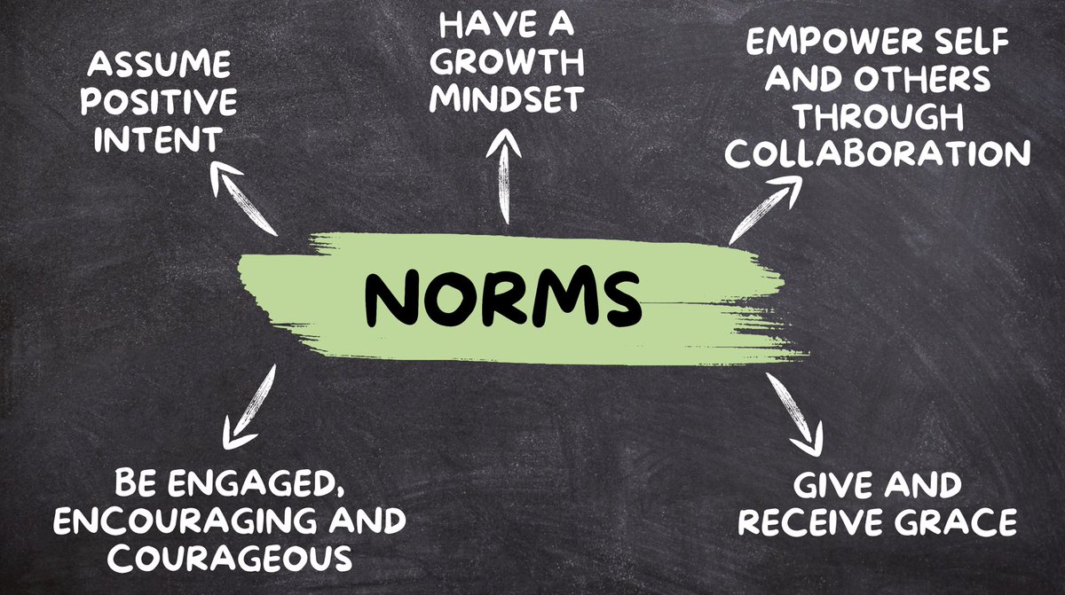 orona75's tweet photo. Great meeting with teachers, coaches and administrators @HBGonzalezPLA Amplifying and Internalizing lessons following protocols and assuming positive intent. @Principal_JP @ShatonjaD #amplify #colaborating #webuildschoolars #webuildschoolars https://t.co/TWF4HP5Cyj