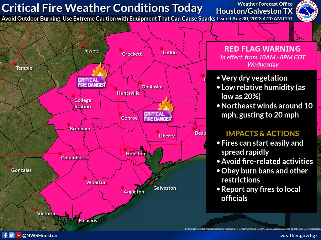 🚩A red flag warning is in effect today for our area. The Friendswood Fire Marshal’s Office reminds residents that open burning is not allowed within the City of Friendswood.