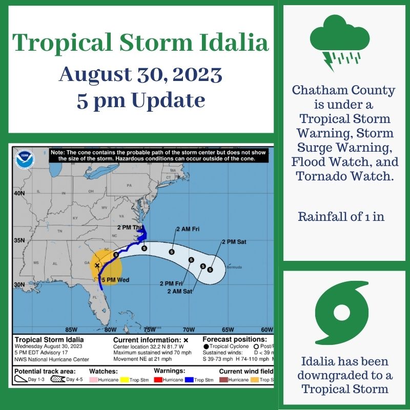ChathamEMA's tweet photo. CEMA Alert: Now TS Idalia. Under TS/Storm Surge Warning, Tornado /Flood Watch. 1in of rain. Greatest impacts expected in Chatham County between now and 9:00pm. https://t.co/8tPYTvDBWO