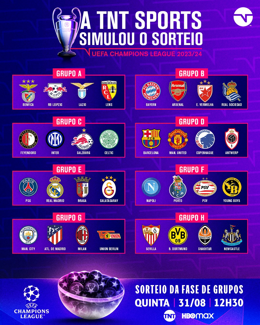 TNT Sports Brasil - Todos os campeões da UEFA Champions League e o número  de vezes que cada um levantou a Orelhuda! CURTIU?