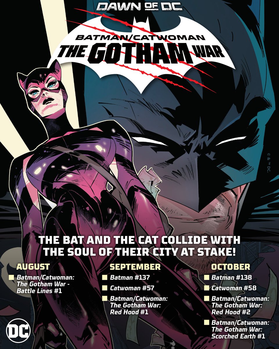 BATMAN/CATWOMAN: THE GOTHAM WAR begins this week—and their city will never be the same! Here's your guide to the two-month event.