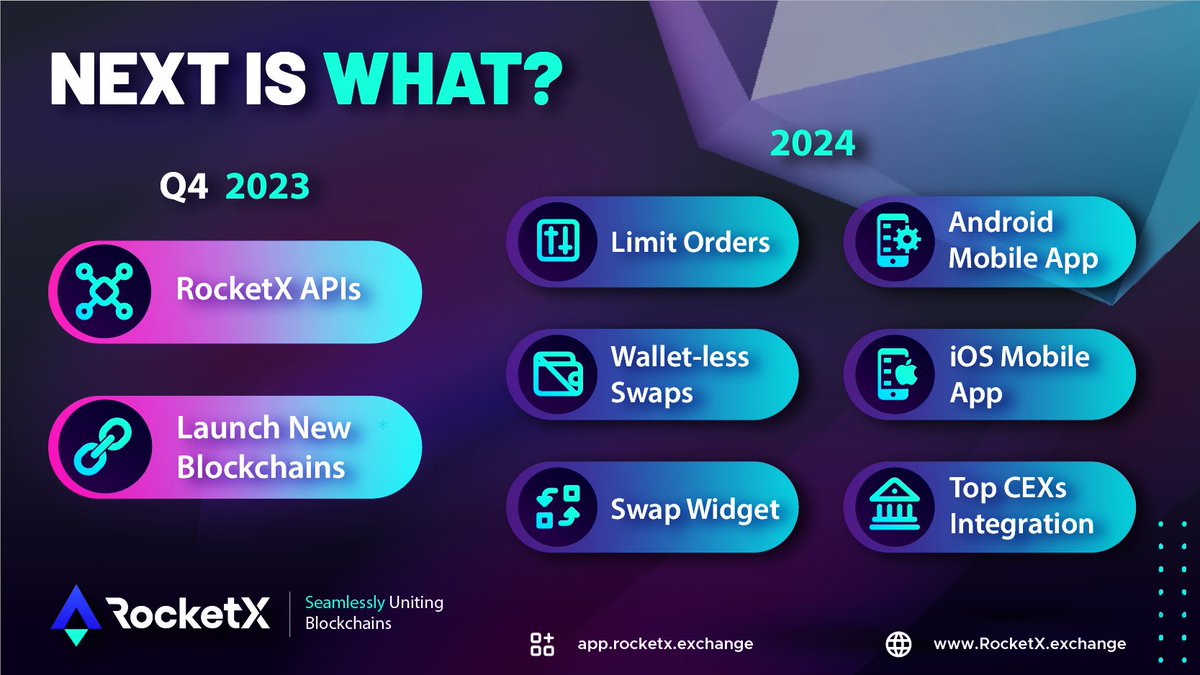 RocketX | 🕵🏿 Swap on 200+ chains tweet media