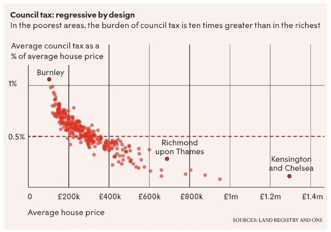 Andrew Dixon tweet media