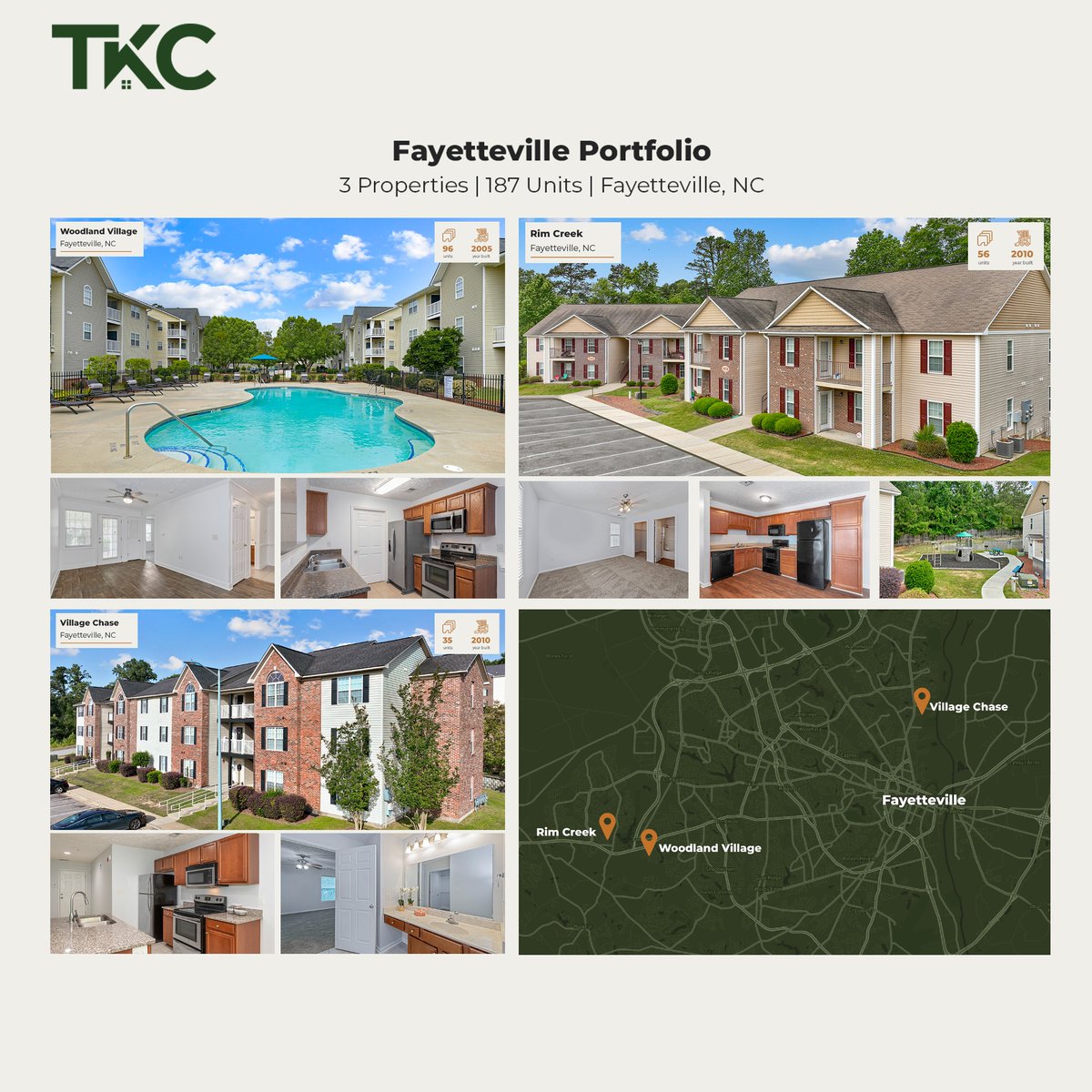 TKC New Portfolio Offering | 187 Units | 3 Properties | Fayetteville, NC | We Sell Apartments | hubs.li/Q020HPRG0