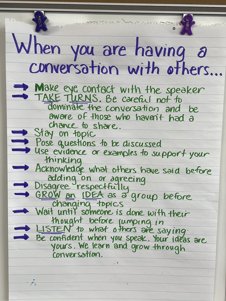 MrsCionisClass's tweet image. Our first FISHBOWL! Observing classmates talk about text to help us define our expectations of each other when in a conversation. #growingideastogether #learningthroughsharing #conversationskills @AHSD25Patton