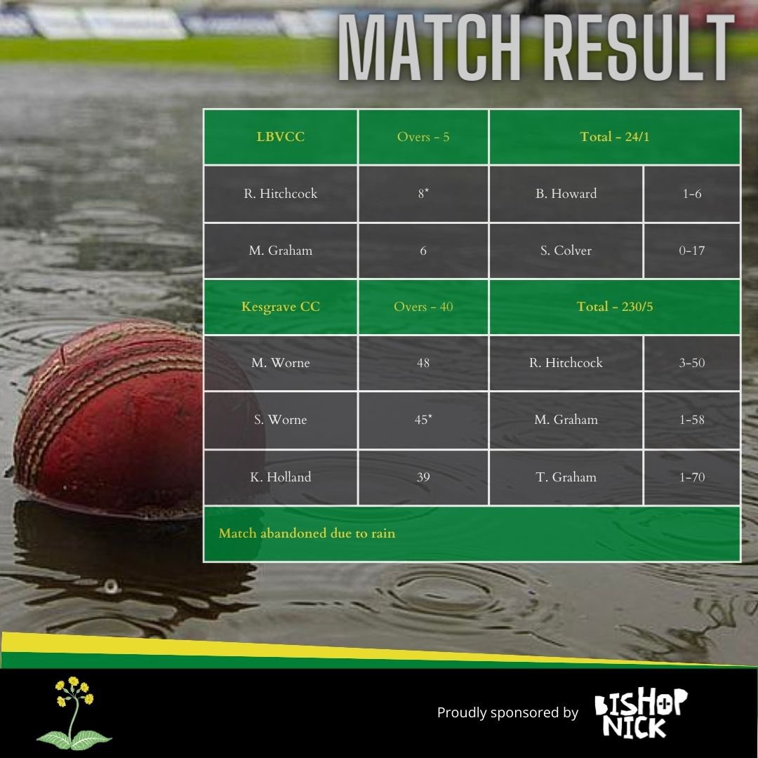 Little Bardfield Village Cricket Club tweet media
