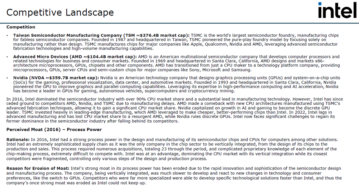 JonMedearis's tweet photo. Example Bottom 35: $INTC Intel https://t.co/gsn6aWcsMS