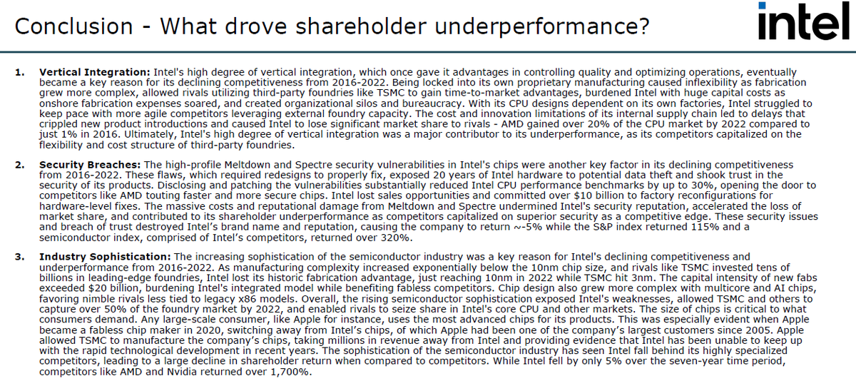 JonMedearis's tweet photo. Example Bottom 35: $INTC Intel https://t.co/gsn6aWcsMS