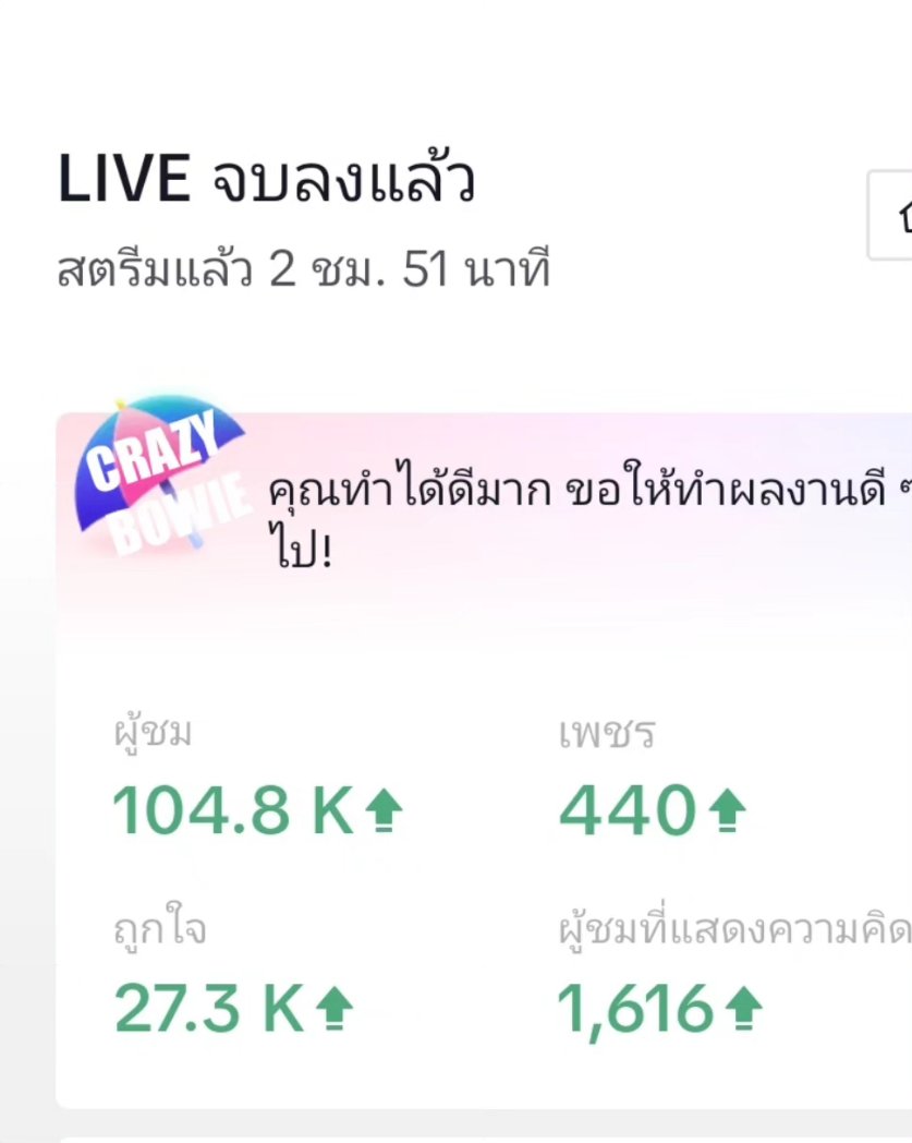 นี่คืออาการของการ live tiktok ทั้งวัน เพชร 💎❎️ ยอดวิว  ✅️ 😂 https://t.co/L5lhI8Yvhy