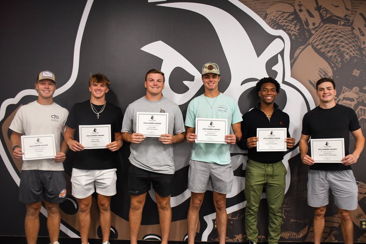 Proud of our guys and the work they put in this summer! 

Awards:
Mr. Resilient: Andrew Mannelly 
Breakout Player of the Summer: James Layman 
MVP: Michael Eggert 
Pitcher of the Summer: Dom Marcoccio 
Rookie of the Summer: Ryan Wynn
Position Player of the Summer: Brice Martinez