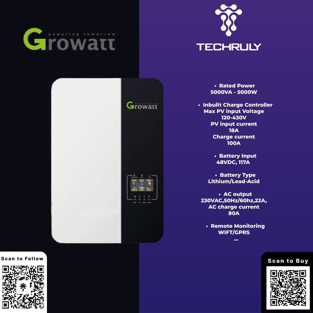 Techrulyy's tweet image. Go for unlimited power supply with the @GrowattInverter sfp 5000es hybrid inverter.

Send us a DM for more enquiries 
WhatsApp +2347068324238
Check bio to make your order

#techruly #solarenergy #growatt #solarinverter #invertersystem #BrandedFeatures