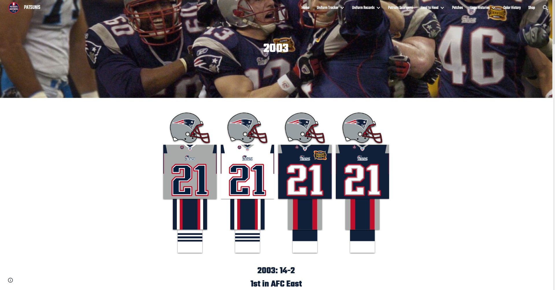 Pats on sale new uniforms