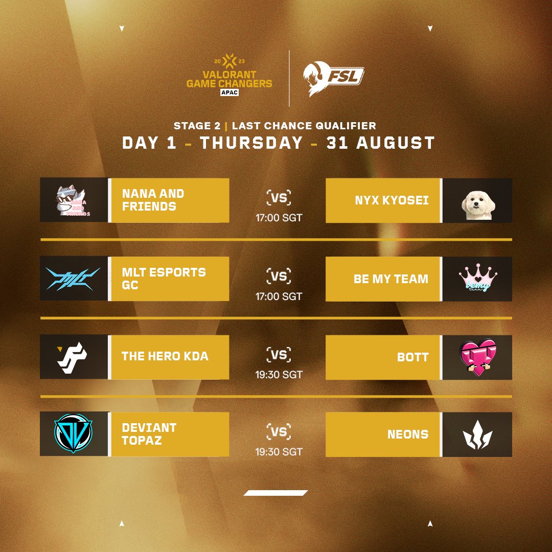 VALORANT Esports SEA on X: #VCTSEA Challengers Group Stage Week 2 STARTS  TODAY! Week 1 Leaderboards, Results and Week 2 Schedules 🔽! (A thread)  #VCTPH Challengers Stage 1 Group Stage Week 1