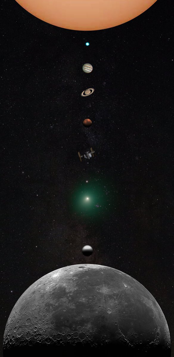 AJamesMcCarthy's tweet image. My first viral space image wasn't just the moon- but our whole solar system (or at least the parts I had captured by then.) This is what my astrophotography looked like in 2018. I'm about to answer the question of how this would look if I did it in 2023.