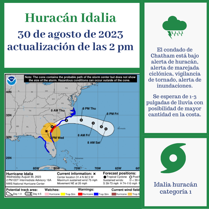 Still under Hurricane/Storm Surge Warning, Tornado/Flood Watch.1-3 in of rain Strong TS winds with stronger gusts.Strongest winds during evening hrs