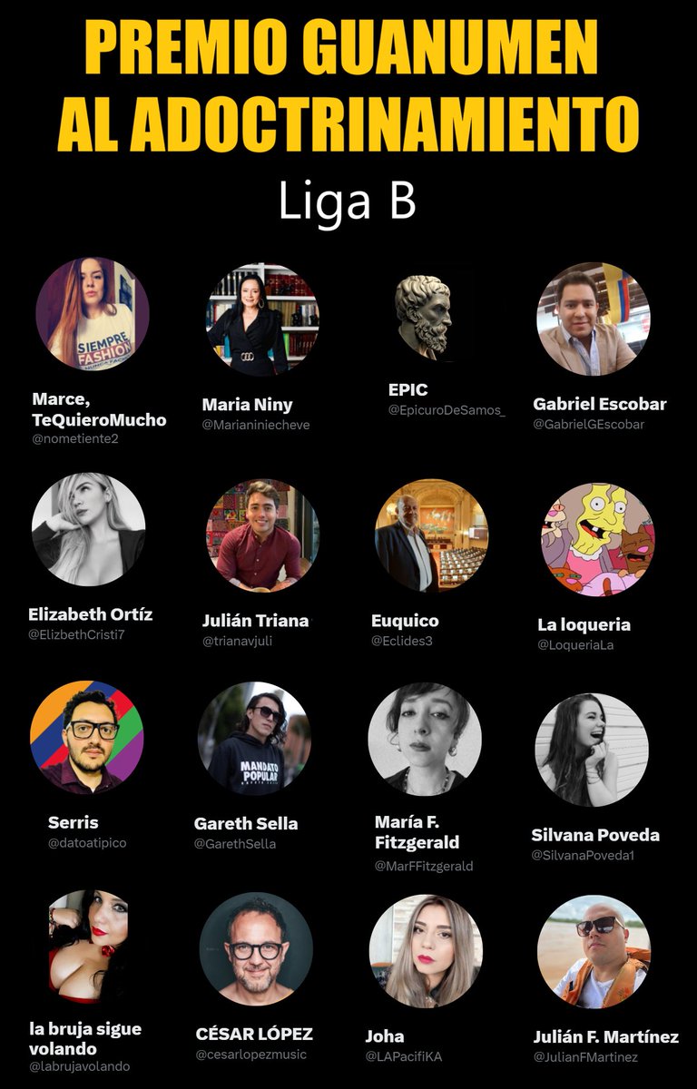 ElMinarca's tweet photo. Hoy en la noche arrancamos con el #PremioGuanumen de la Liga B: Adoctrinados.
1. Si me falta/sobra alguien, avísenme.
2. En la liga A está Julián el Progresista, dejen de preguntarme por él, maldición. Les dejo la imagen de la Liga A en este hilo para su información. https://t.co/qcu4vE25Ea