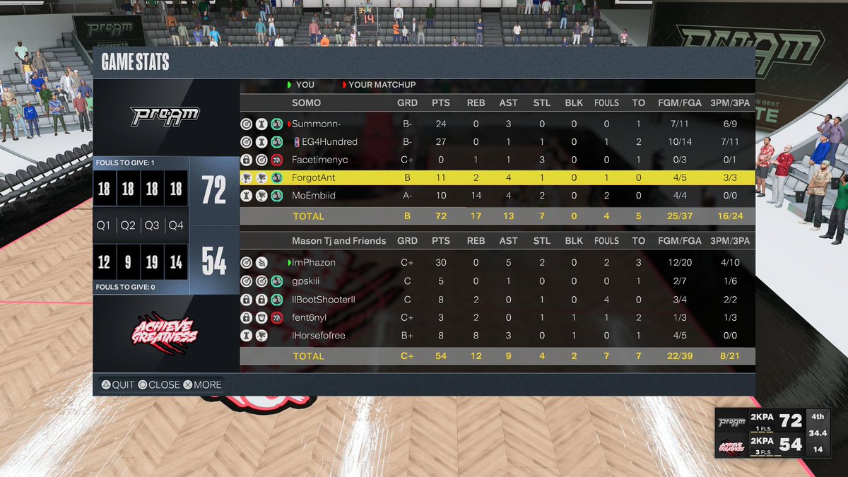 Dirty 30 in the Mid day