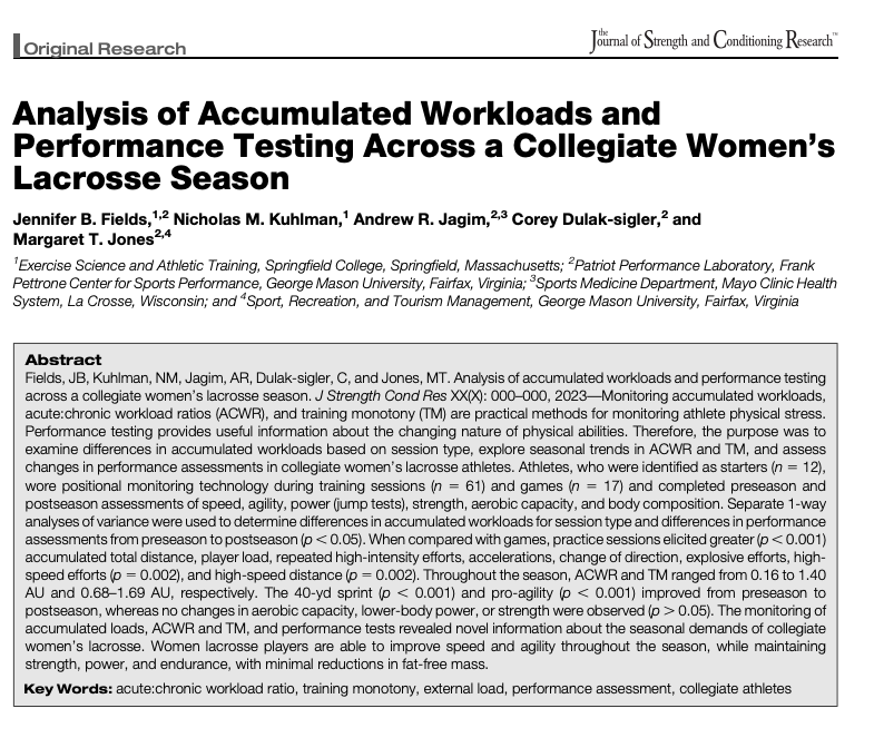 Now available PAP in JSCR. Support for lifting in-season lacrosse! Thanks to co-authors @ajagim @jenfields521 @kuhlmanick Corey Dulak-sigler #PatriotPerformanceLab #athletehealth #lacrosse