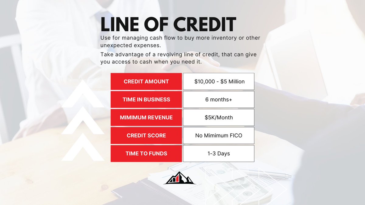 ROKFinancialLLC's tweet image. Could a Line of Credit be the right financial product for your transportation business? ⁠🤔⁠
⁠
Speak with an advisor and get funded today!⁠
📞 Call 1-877-7-ROKBIZ⁠

#businesslineofcredit #lineofcredit #securedline #unsecuredline #alternativelending #alternativefinancing