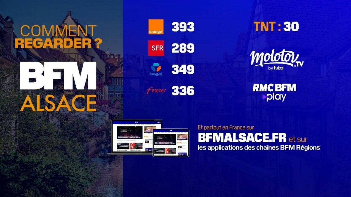 🔴 BFM Alsace désormais disponible sur les box Orange, canal 393

📺 Retrouvez aussi toute l'actualité de la région alsacienne sur la TNT (canal 30) et les box SFR (289/503), Bouygues (349), Free (336) et l'application Molotov TV

ℹ l.bfmtv.com/IbX