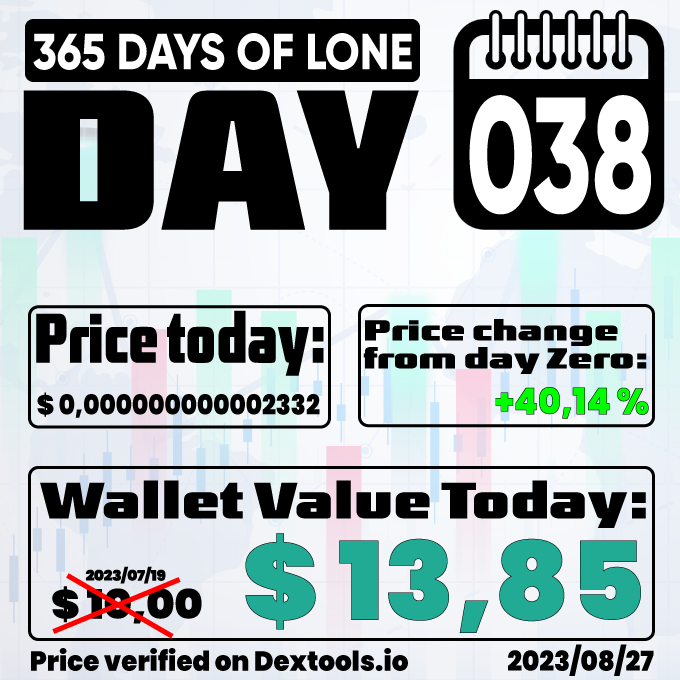 the_lone_coin's tweet photo. LoneCoin - From Day Zero to Hero!!!

2023/08/27 - DAY 038

Trade here:
https://t.co/oWGu7Zr4q8

Webpage:
https://t.co/Tvjk98ARyA

Summer Giveaway:
https://t.co/ZPnJaMawQA

Telegram:
https://t.co/p6p78JCnxg

#LoneCoin #memecoin #meme #BNB #Crypto #cryptocurrency #365LONE https://t.co/KDx2PdFhmI