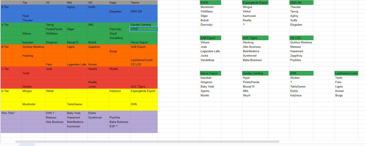 Wildstars🇩🇰 tweet media
