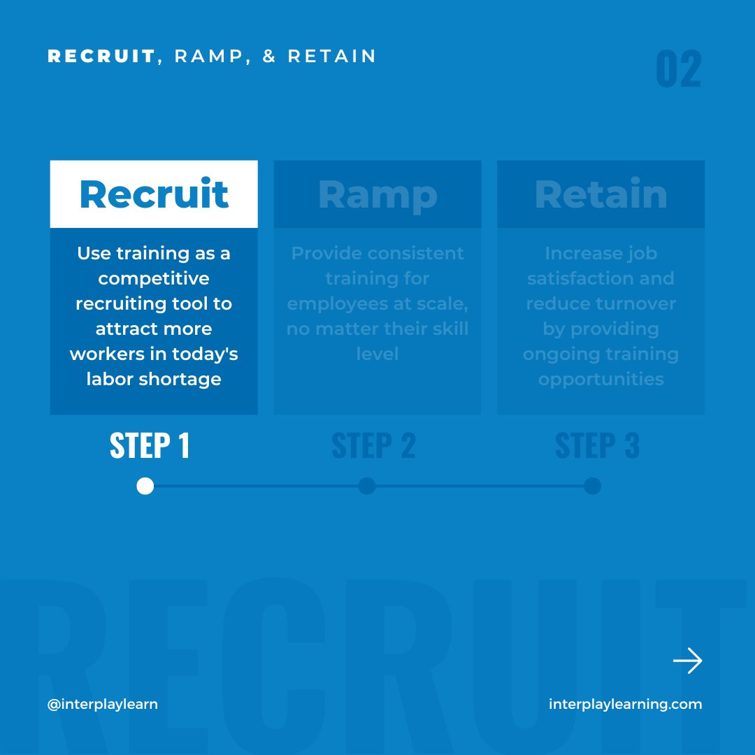 InterplayLearn's tweet image. Discover the power of comprehensive training to attract top-tier talent and revolutionize your skilled workforce. 

Learn more about using training as a competitive recruitment tool by visiting: bit.ly/44EYaco

#SkilledTrades #InterplayLearning