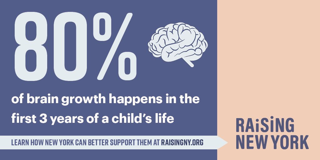 The first three years of a child’s life are a critical, formative period that can lay the groundwork for a lifelong love of learning and the best outcomes possible throughout their lives. loom.ly/aZBevfo  #RaisingNY