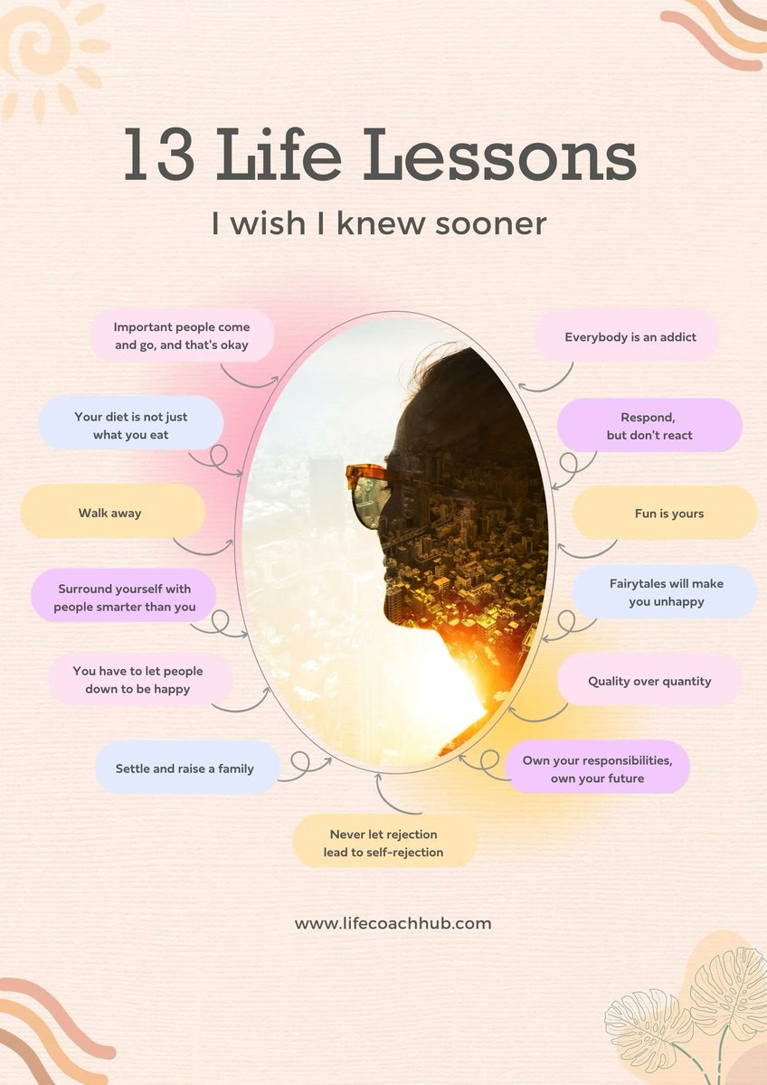 lifecoachhub's tweet photo. What are some of the best life lessons you've learned so far?👌

https://t.co/NeUXv4F3xG

#growth #lifelessons https://t.co/b4AWpkwL1S