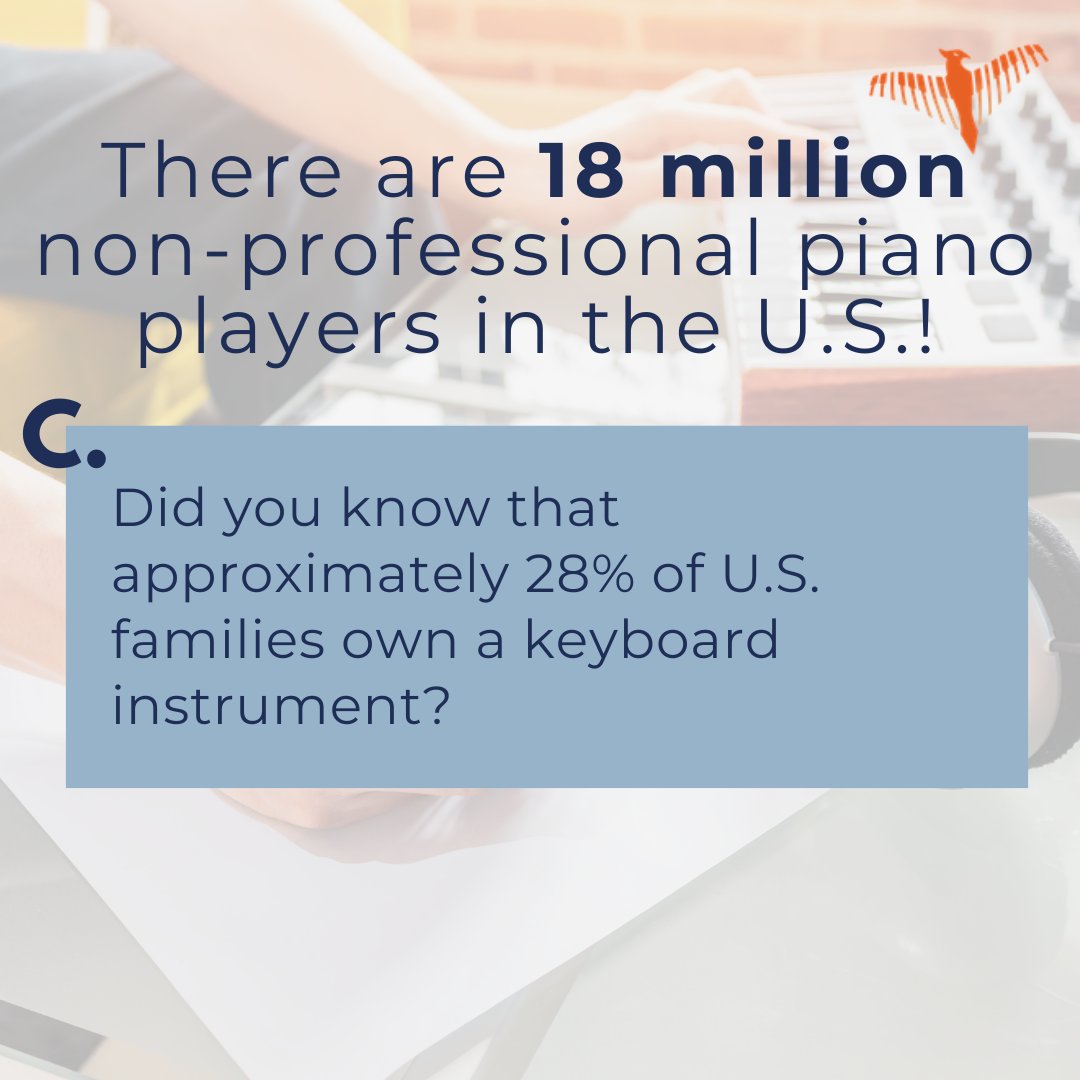 _AscendMusic's tweet photo. So what did you think? 

Are you wanting to #learn the #piano? Sign up for lessons here: https://t.co/b1VIb5dtss
#musicfacts #musictrivia https://t.co/nUzheZeZFq