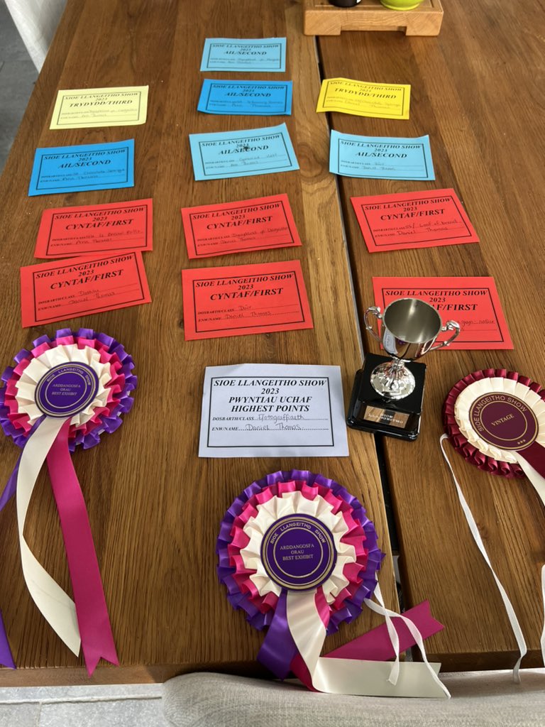 Dan Thomas 🏴🇺🇦🇦🇫 tweet media