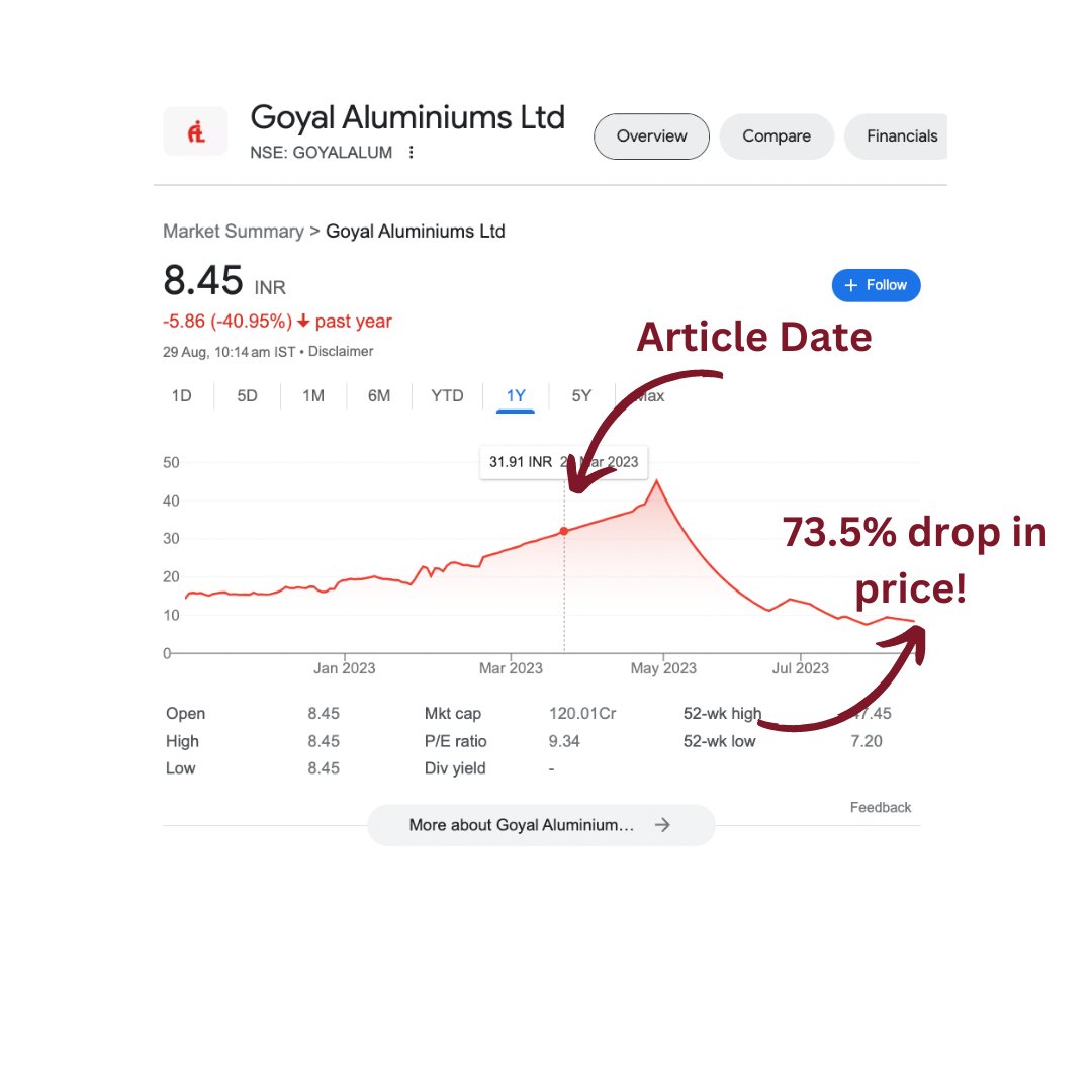 Akshat Shrivastava tweet media