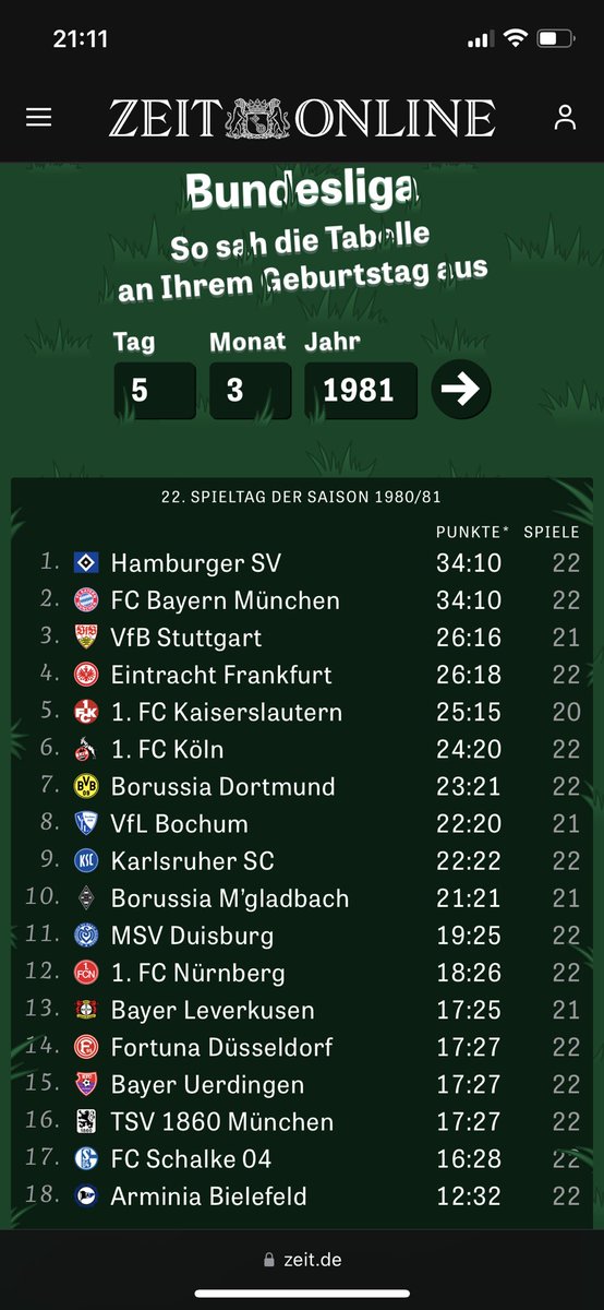 Nicht so schlecht #betze