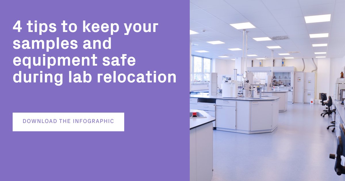 AzentaSciences's tweet image. Moving to a new laboratory space this summer? Consider these 4 critical #LabTransport factors when planning your #LabRelocation to keep your samples and equipment safe: hubs.ly/Q020GzFd0
#Azenta