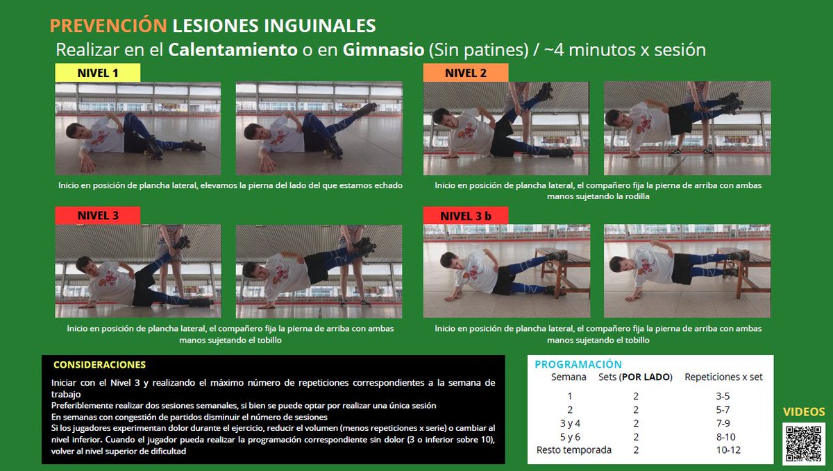 🚨He decidido compartir la propuesta de ejercicios para prevenir lesiones inguinales/pubalgia👇🏼
-No se necesita material para realizarlo
-Se completa en -5mins

Además tienes los vídeos con la realización aquí: youtube.com/playlist?list=…

#HockeyScience