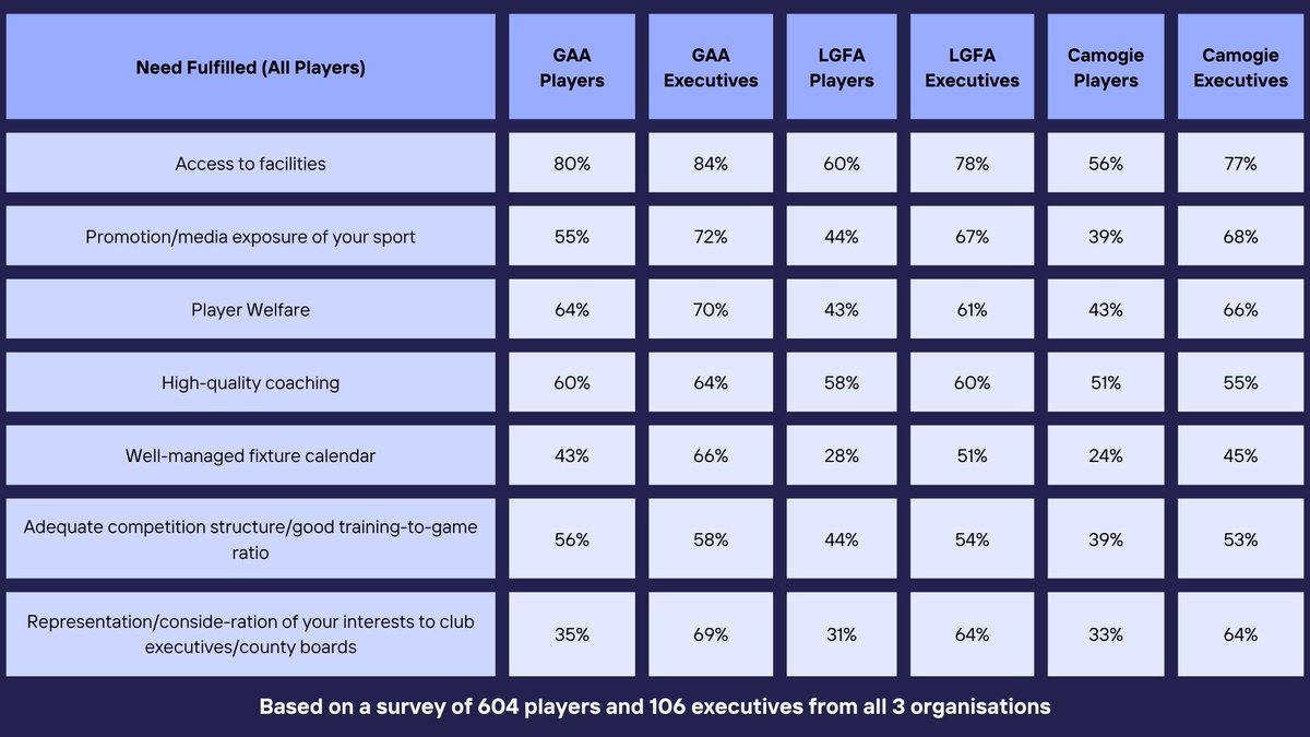 Ciarán Breslin tweet media