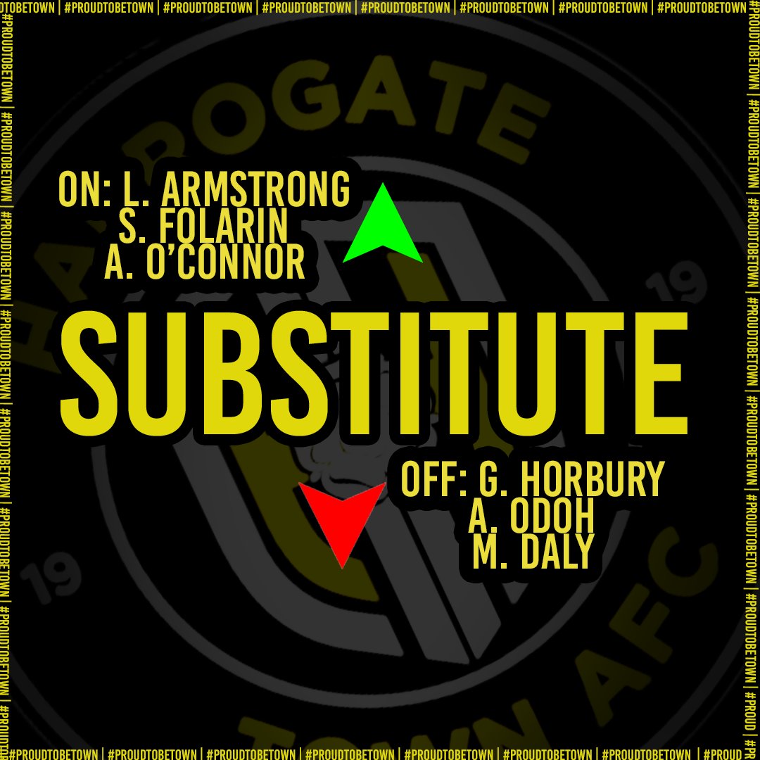 Harrogate Town AFC tweet media